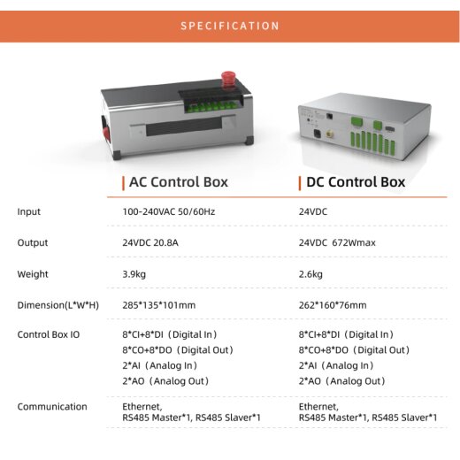 UFactory xArm DC Control Box