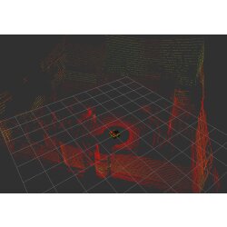 ROS 3D-SLAM & Waypoint Navigation