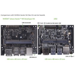 NVIDIA reComputer Carrier Board J202 for Jetson Nano/Xavier NX/TX2 NX