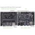 NVIDIA reComputer Carrier Board J202 for Jetson Nano/Xavier NX/TX2 NX