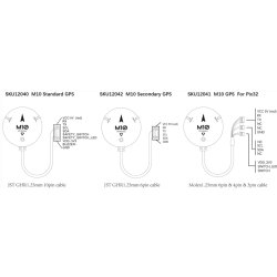 Holybro M10 GPS Secondary