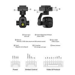 SIYI ZT6 Mini Dual-Sensor Optical Pod