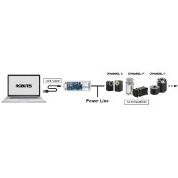 DYNAMIXEL Y Serie - YM070-210-M051-RH