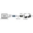 DYNAMIXEL Y Serie - YM070-210-M051-RH