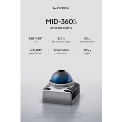 Livox Mid360S