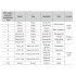 Cable conector Livox Mid360S/AVIA2