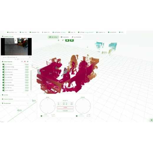 Web server for Robot Use Cases