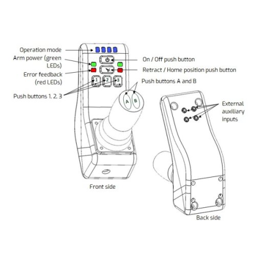 Kinova Joystick Gen2